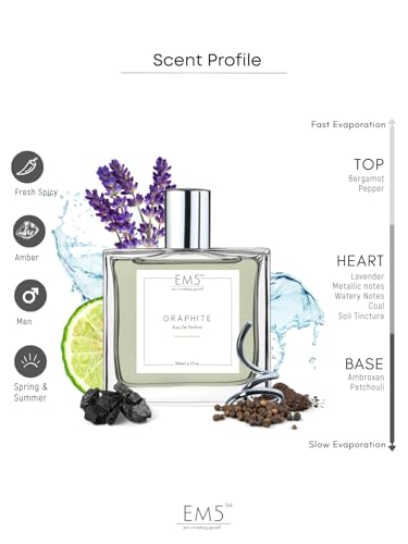 Image of EM5 Graphite Perfume for Men | Spicy Aromatic Citrus Musky Woody Fragrance | 50ml Unisex Eau de Parfum Spray | Luxury Gift for Him