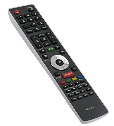 ALLIMITY ER-33903HS Remote Control Replacement for Hisense TV LTDN40K166WSEU LHD32K20DW LHD32K20DWEU LTDN40K366WCEU LHD32K160WSEU LHD32K166WSEU LTDN40K360WSEU LTDN50K166WSEU - Image 3