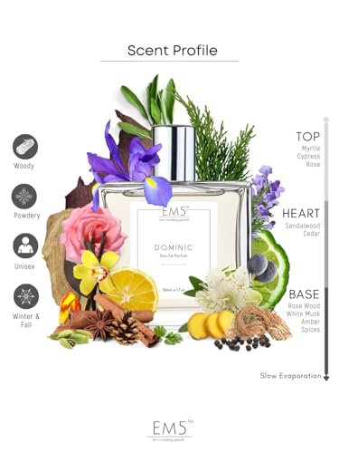 Image of EM5 Dominic Unisex Perfume Spray | EDP Spray for Men & Women | Woody Citrus Warm & Spicy | Strong & Long Lasting Fragrance.