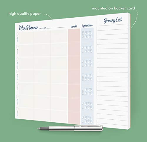 Weekly Meal Planner Notepad with Perforated Grocery List, Food Planning Menu Organizer and Shopping List Pad, 60 Tear-off Sheets, 8 in by 11 in, Blush Pink and Navy Blue Elegant Simple Design - Thumbnail 3