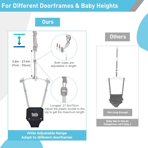 Image of FUNLIO Baby Door Jumper for 6-24 Months (with Door Clamp), Baby Jumper Doorway with Strong Spring & Adjustable Strap, Portable Infant Baby Bouncer, Bearing 40 Lbs, CPC & CE Certified-Black
