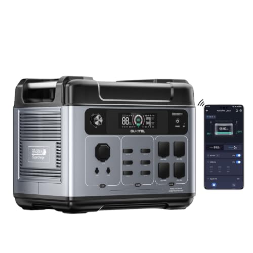 Image of P2001 Pro 3200W Solar Generator, 2048Wh Solar Power Station, 1800W Fast Charging, Smart APP Control Emergency for Home, Camping, Outdoor Battery Backup (P2001 Pro)