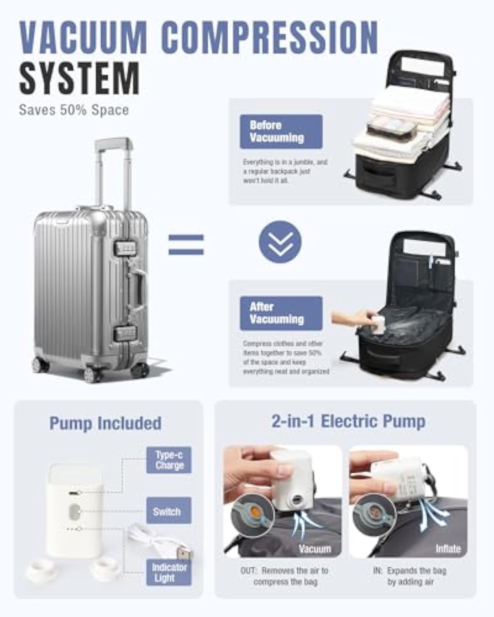 Travel Backpack with Vacuum Pump System