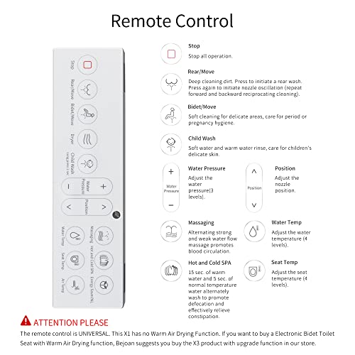 Bejoan X1 Electronic Bidet Toilet Seat Elongated, Heated Smart Toilet Seat, Water Spa, Rear And Front Wash, Self-Cleaning Nozzle, Instant Warm Water, Temperature Controlled, Remote Control #TOP5