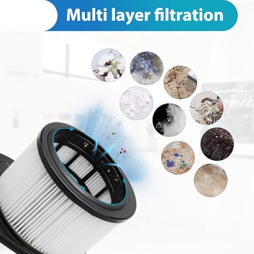 Zestaw 2 filtrów HEPA z filcu i pianki XFFKIZ700 pasuje do części zamiennych do odkurzacza bezprzewodowego Shark UZ565H, UZ865H, IZ400UK