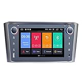 Modelos aplicables: Para Toyota Avensis T25 2002-2008, Para Avensis 2003-2008, Para Avensis Kombi 2003-2008, Para Avensis Station Wagon (2000-2003) / (2009-2016), Para Avensis Stufenheck 2003-2008.