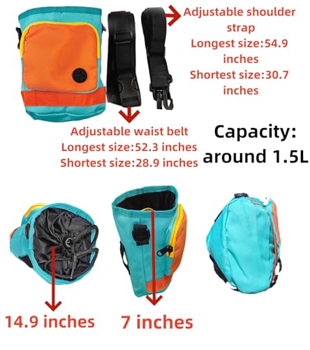 Dog Training Kit Components and Materials