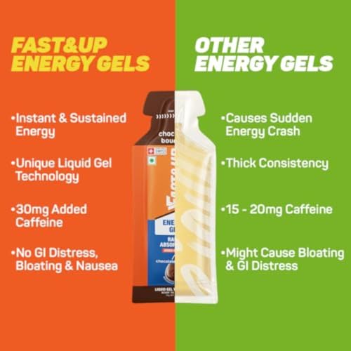 Fast&Up Energy Gel- Chocolate Bourbon flavour (Caffeinated) - Pack of 5 Gel Sachets, 30g per sachet- For Instant energy boost, Improved endurance and performance - Image 2 thumbnail