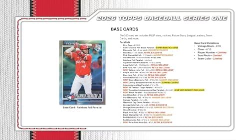 2026 Topps Baseball Series 1 Blaster Box of Packs with Possible Retail Exclusive Holo Foil Parallels and Blaster Exclusive Spring Training Variation Cards - 2