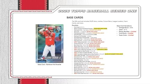 image for 2026 Topps Baseball Series 1 Blaster Box of Packs with Possible Retail