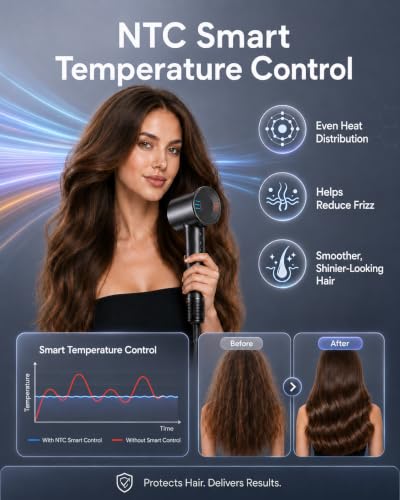 Image of Hair Dryer, Fast Drying Ionic Blow Dryer with Diffuser, 160,000 RPM Professional High Speed Hairdryer for Women, 4 Heat & 3 Speed, Light and Quiet, for Curly Hair Home Travel