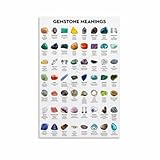 Gemstones And Crystals Chart，Gemstone Meaning Poster Minerals Posters (3) Canvas Painting Posters And Prints Wall Art for Living Room Bedroom Decor 08x12inch(20x30cm)