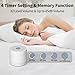 Sound Machine Mini White Noise Machine with 30 Soothing Sounds 4 Timers Memory Function for Newborn Baby Kids Adults Portable Rechargeable Sleep Brown Noise Machine for Travel Camping Home Office