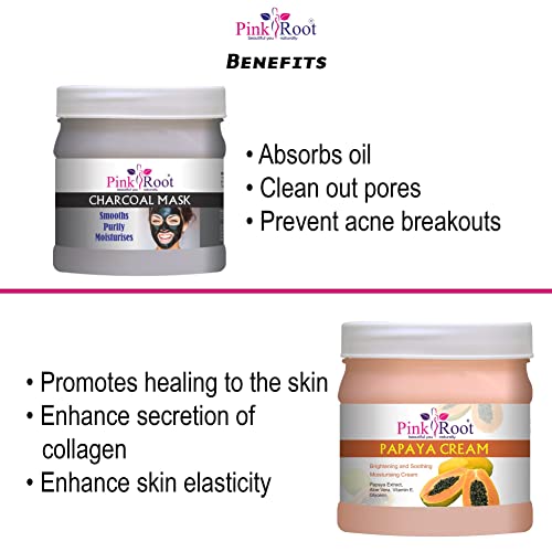 Image of Pink Root Charcoal Mask 500gm with Papaya Cream 500gm