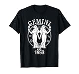Zodiac Calendar Gemini