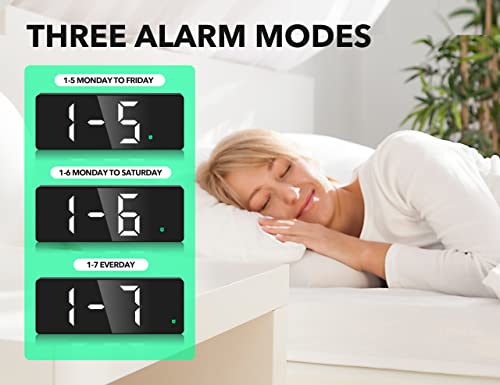 Triangle Plum Digital Alarm Clock Large Led Display With 3 Alarm Settings, Real-Time Temperature,12/24H,Snooze,Adjustable Brightness For Bedrooms Desk Heavy Sleepers Adults #TOP2