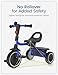 besrey Toddler Tricycle with Bell, Kids Tricycle Age 18 Months to 5 Years, Kids Trike, Toddler Bike for 1.5-5 Year Olds, Baby Trike, Gifts & Toys for Boys & Girls, Blue