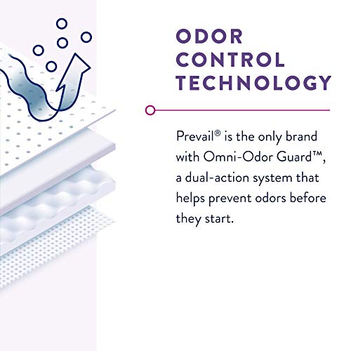 Prevail Per-Fit Protective Underwear For Women, Large, 72 Count #TOP5