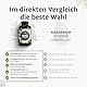 Magnesium hochdosiert Kapseln - 365 Stück (Jahresvorrat) - 664mg je Kapsel, davon 400mg elementares Magnesium - höherer Gehalt als andere Magnesiumformen - Laborgeprüft & Vegan