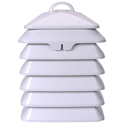 Acurite 06054M Temperature And Humidity Solar Radiation Shield , White #TOP1