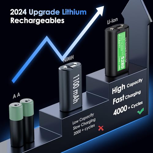 image for 6amLifestyle Upgrade Rechargeable Xbox One Controller Lithium Battery 