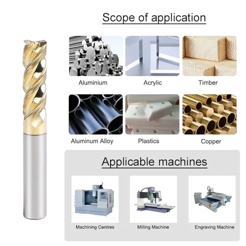 Image of Carbide Square Inch End Mill HRC70 Double Edge 3 Flute TICN Coating Tungsten Steel for Aluminum Wood Endmills 1 /8,3 /16,1 /4,5 /16,3 /8,1 /2 Series 6pcs Set