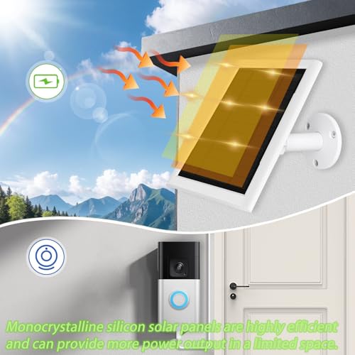 IP65 à prova d'água para painel solar de campainha de anel, 4 metros para painel solar de anel para