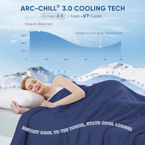 Elegear Cooling Comforter Queen Size, Cooling Blanket for Hot Sleepers by Elegear - Used condition - Image 2