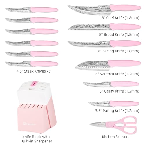 Knife Set - 15 PCS Kitchen Knife Set with Built-in Sharpener Block, German Precision Forged Stainless Steel Blades, Ergonomic Handles, Dishwasher Safe, Pink - image 3