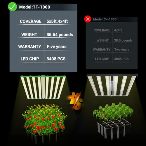 RDJ Bouns 1000W LED Grow Light Coverage 5x5 or 6x6 Tent with 8 Bar Style Grow Lights, 3408 LED Beads, Daisy Chain Dimmable, High Brightness Perfect Commercial Grow Quality Indoors Plants by RDJ Bouns - Image 7