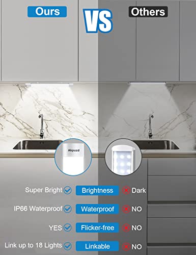 Akpuzd [Upgrade] Plug In Ceiling Lights, 1.4Ft Plug In Light, Ip66 Waterproof 16W Led Tube Light With No/Off Switch, 1700Lm Led Closet Light, 5000K Led Lights For Kitchen, Bathroom, Garage, Vanity. #TOP1