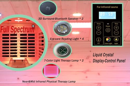 Image of LTCCDSS Full Spectrum Outdoor Sauna 4 Person, Far Infrared Sauna, Low EMF Sauna Room for Home, Low EMF Heaters | Chromotherapys | Bluetooth Speakers | Canadian Hemlock | 73.09 * 48.66 * 83.5 in
