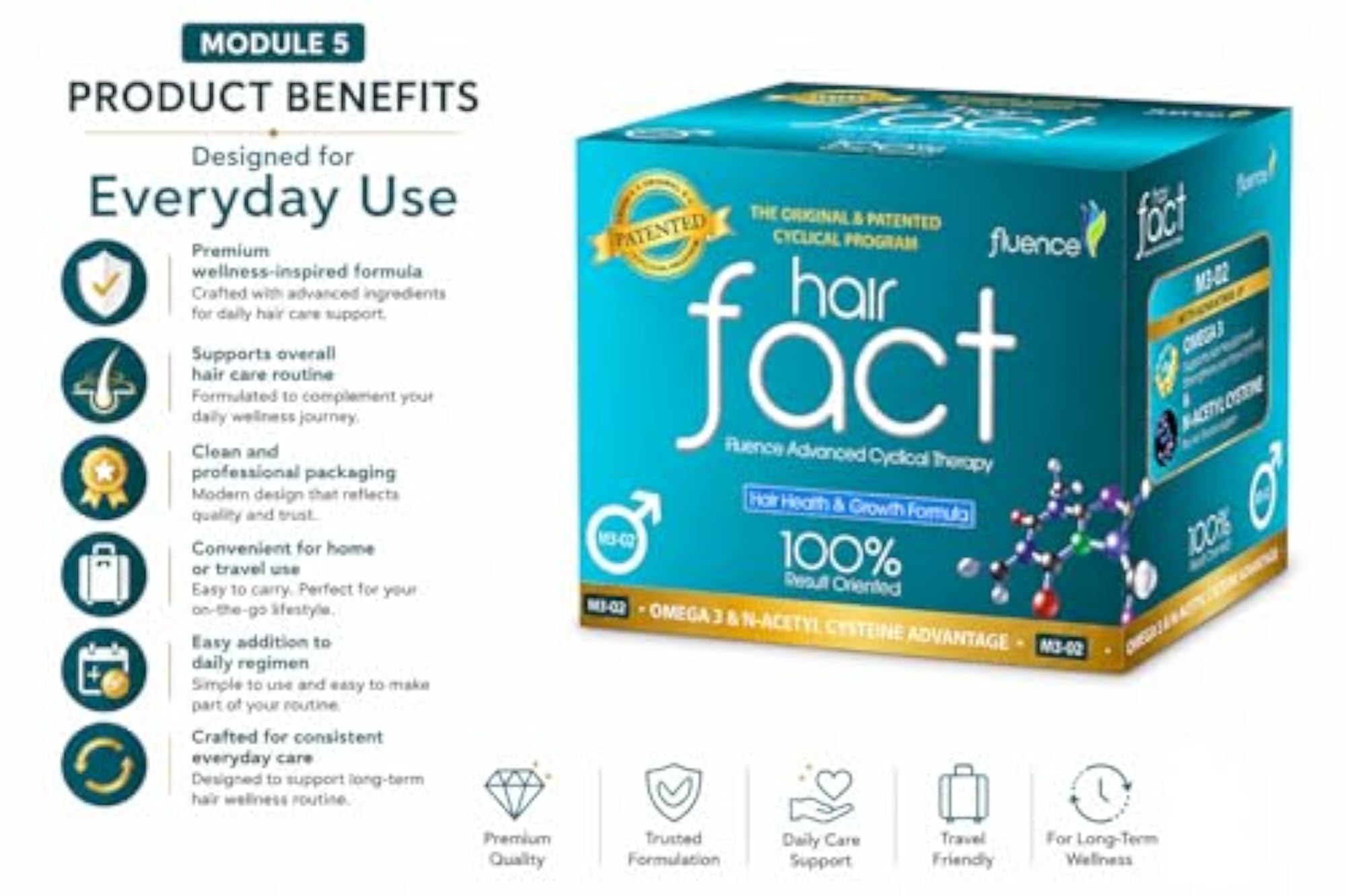 Hair Fact Fluence (M3-O2) Advanced Cyclical Therapy Kit for Men