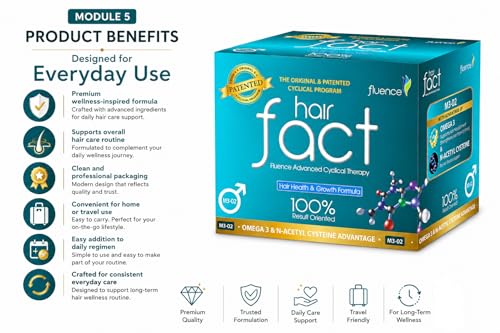 Image of Hair Fact Fluence (M3-O2) Advanced Cyclical Therapy Kit for Men