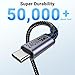 SUMPK 1.5FT USB 4 Cable 2 Packs 40Gbps USB 4 Cable with 240W Fast Charging and 8K Video Display Compatible with Thunderbolt 4, Thunderbolt 3, MacBook, iPhone 16/16 Plus/16 Pro Max