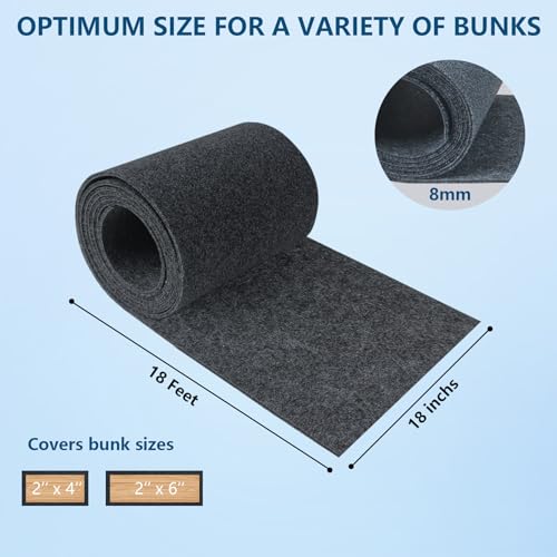 Boat Trailer Bunk Carpet,Bunk Carpet for Boat Trailers,18ft x 18in Boat Trailer Carpets,8mm Thickness Trailert Carpets, Jet Ski Bunks(Dark Gray) by BALAVA - Image 2