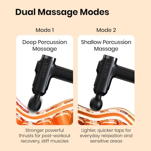 AGEasy (Max Group) Relief Compact Massage Gun — Massage Guns - image 7