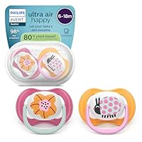 Philips Avent ultra air Schnuller – kiefergerecht geformtes Design, für Babys, 6–18 Monate, weicher, symmetrischer Silikonsauger, BPA-frei, mit Sterilisationsbehälter, 2er-Pack, SCF080/27