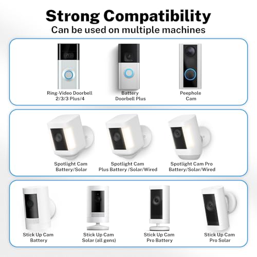 2-Pack Vervangende V4 Batterij voor Ring Deurbel, 7200 mAh Oplaadbare Camerabatterijen met Laadstation voor Ring Video Deurbel 2/3/3 Plus/4, Schijnwerpercam, Stick Up Cam en Deurspion Cam Binnen - Afbeelding 3