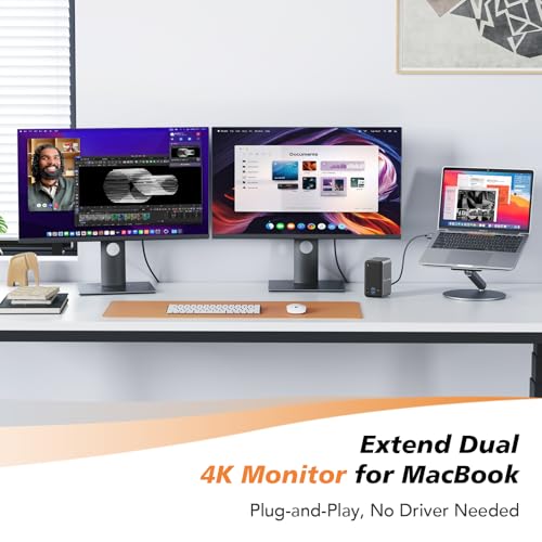Estación de acoplamiento doble GaN III MacBook Pro con triple monitor USB C 2