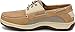 Sperry Top-Sider Men's Billfish Ultralite Boat Shoe