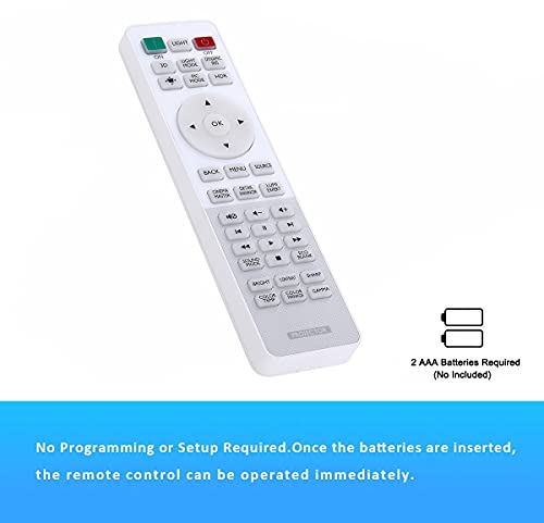 Telecomando Aimple per proiettori BenQ HT1075