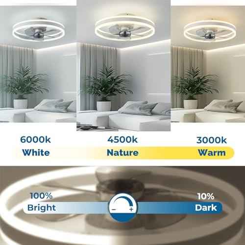 Chanfok Ceiling Fan With Light - Flush Mount Modern Indoor 19.7" Led Dimmable Low Profile Ceiling Fans With Remote Control,Smart 3 Light Color Change And 6 Speeds - 4