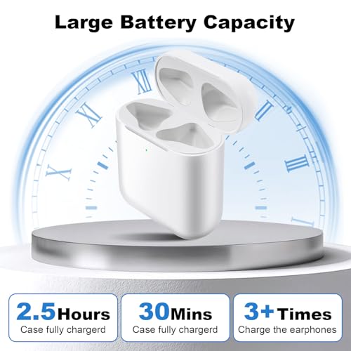 Image of Wireless Charging Case Replacement Compatible with AirPods Pro 1st & 2nd Gen, USB-C and Wireless Charger Case with Bluetooth Pairing Sync Button (Earbuds Not Included)