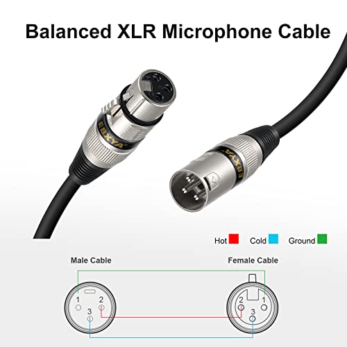 Ebxya E10 Xlr Cable 50 Ft 2 Pack thumb #4