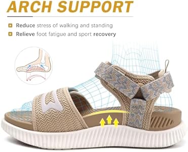 HexoComfy™ Comfortabele Orthopedische Sandalen voor Vrouwen