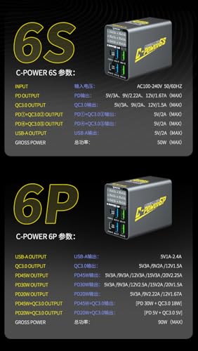 Cargador portátil multi-puerto 6-Port YuqiaoTime miniatura 6