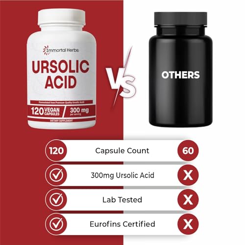 Immortal Herbs Pure Ursolic Acid Capsules