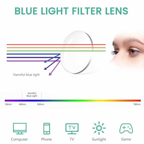 Image of Eyekepper 4-pack Reading Glasses Blue Light Blocking Square Computer Readers Women