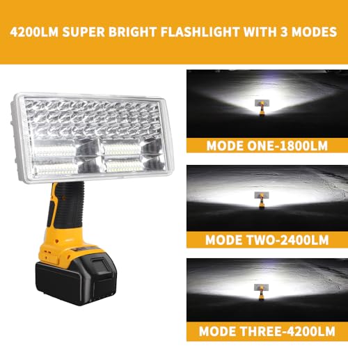Image of DTEZTECH Cordless LED Work Light for Dewalt 20V Max Lithium-ion Battery, 40W 4200LM Flashlight with USB Port, Zinc Alloy LED Work Light for Emergencies, Camping, Outdoor, Indoor(Tool Only)